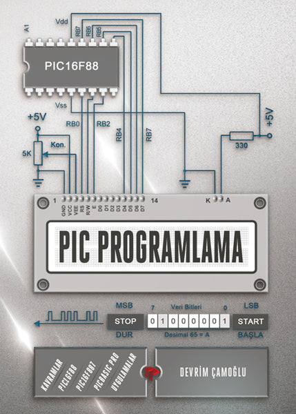 PIC Programlama - Devrim Çamoğlu - Dikeyeksen - 2