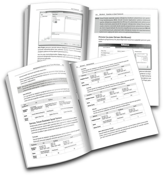 Programlamaya Giriş - Erkan Kilmen - Dikeyeksen - 3