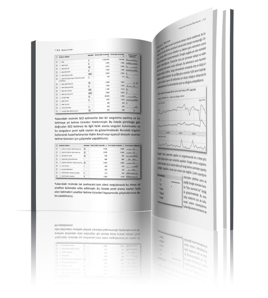 Uzmanından SEO - Kaan Gülten - Dikeyeksen - 3