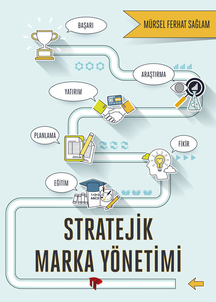 Stratejik Marka Yönetimi